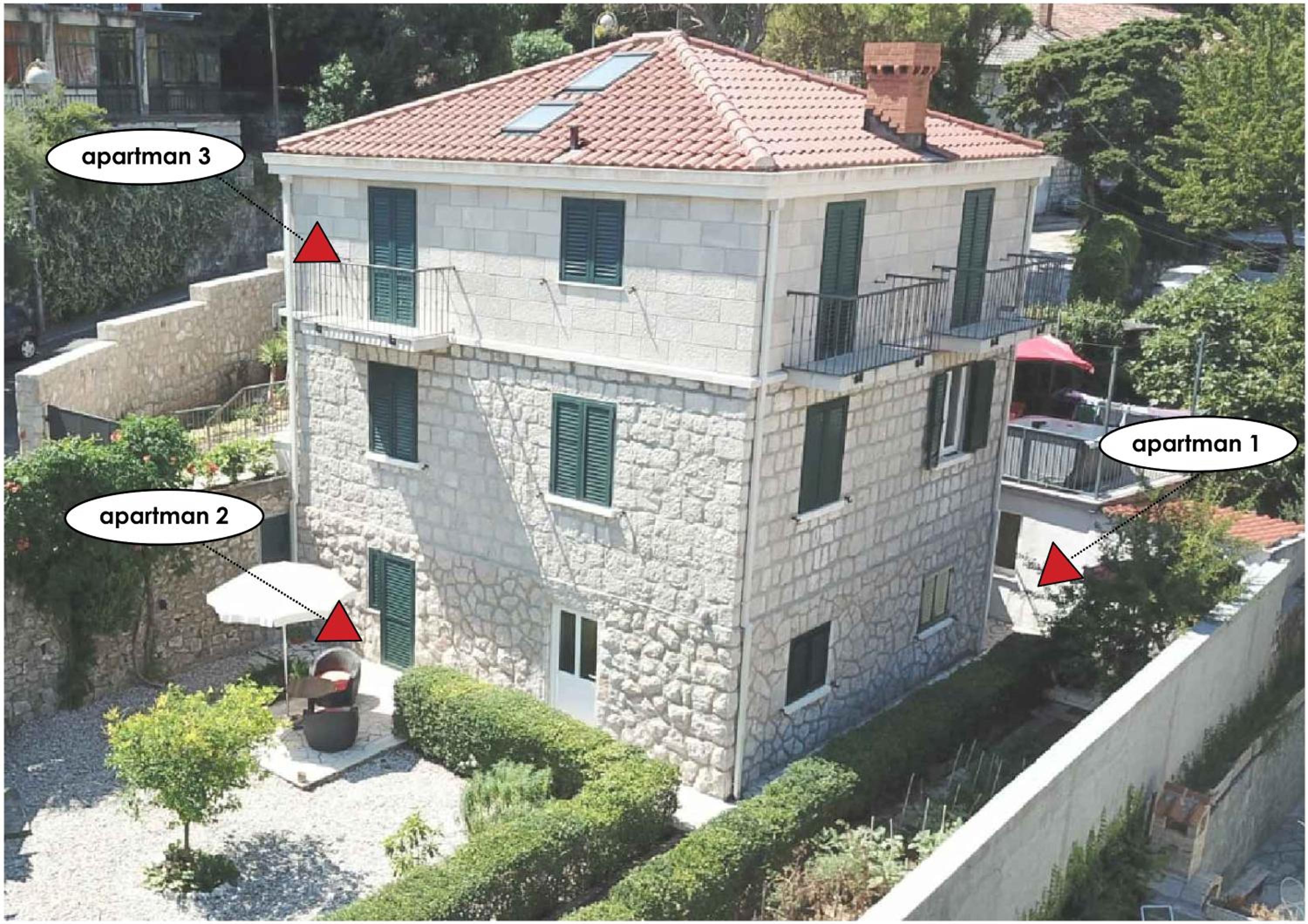 Hotel Apartments Kornelija