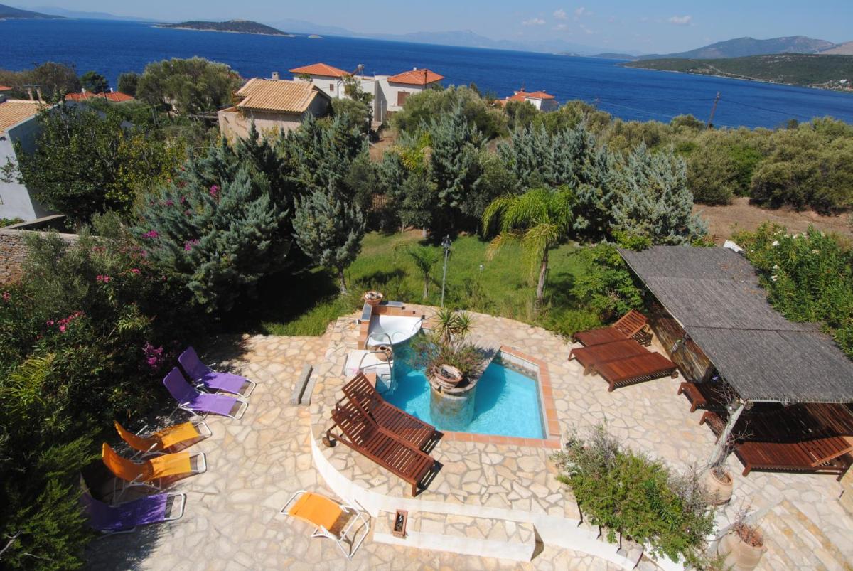 Hotel Villa Sofia